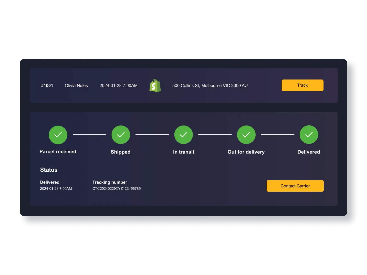 Inventory Tracking Management